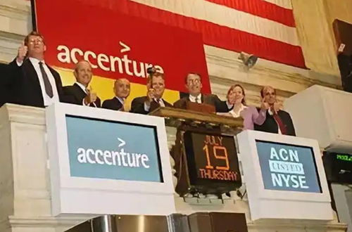 埃森哲 全球五百強中獨樹一幟的技術咨詢巨頭